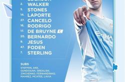 开云体育中国-关于利物浦曼城携手跨国征战德甲联赛征程开启的信息