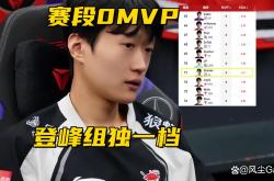 开云体育入口-EG血洗BLG，Oner单局斩获MVP宿命之战四强赛，技惊四座