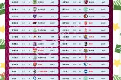 开云体育平台APP-印尼队横扫日本队，李梓嘉高光表现的简单介绍