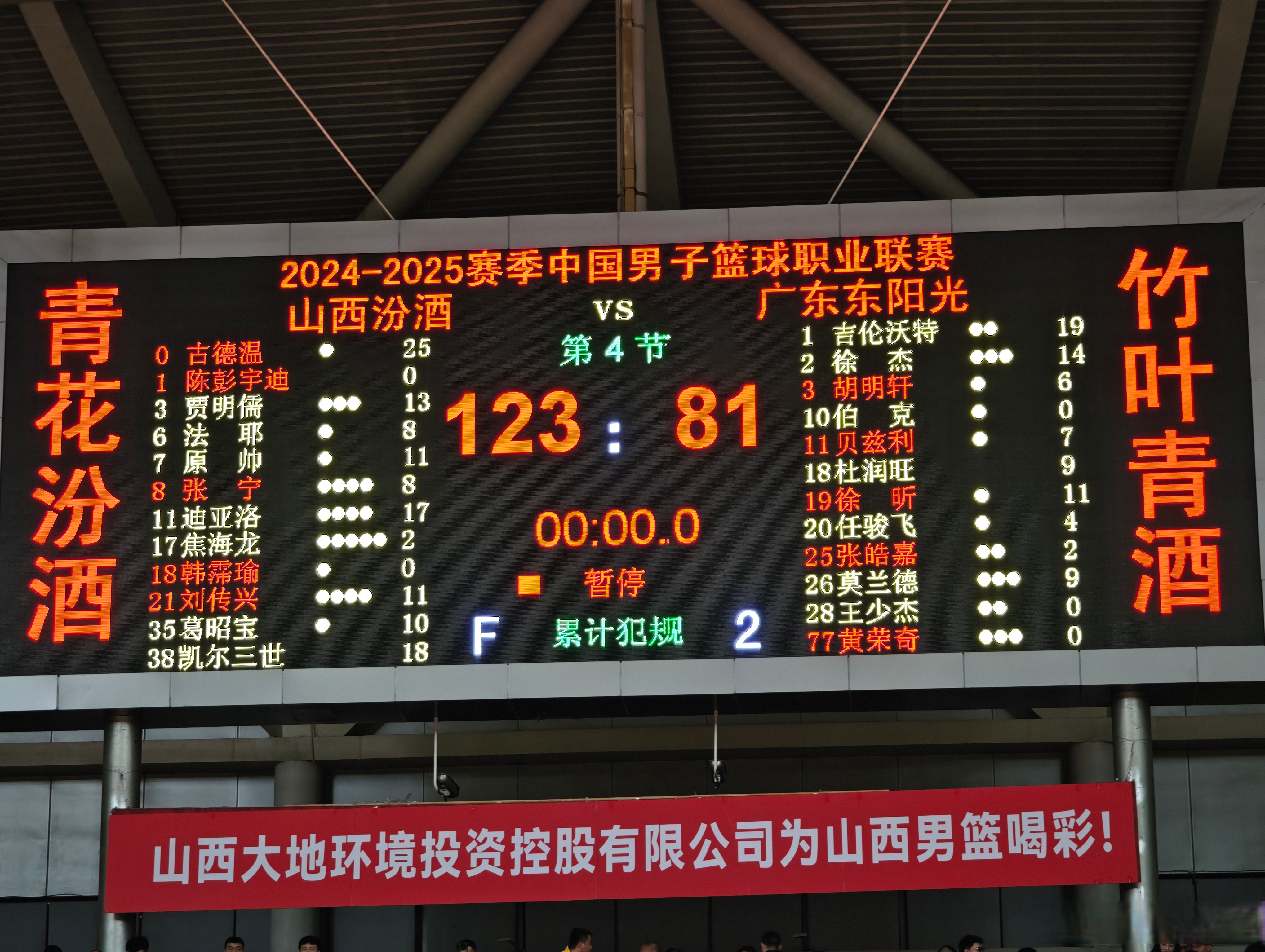 福建队在主场大获全胜，迎战山西队胜算大增